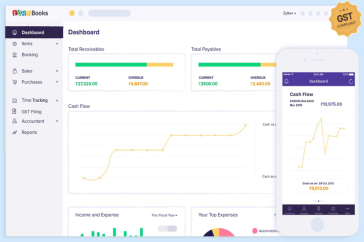 zoho-accounting